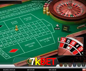 Descubra a Essência do 7kbet: Nossa História e Compromissos